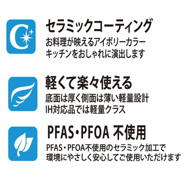 軽くて使いやすいセラミックフライパンシリーズ エッグパン