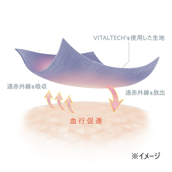 ReD バイタルテック　肩・腰コリ改善インナーシリーズ　Uネックインナー　ブラック　Lサイズ